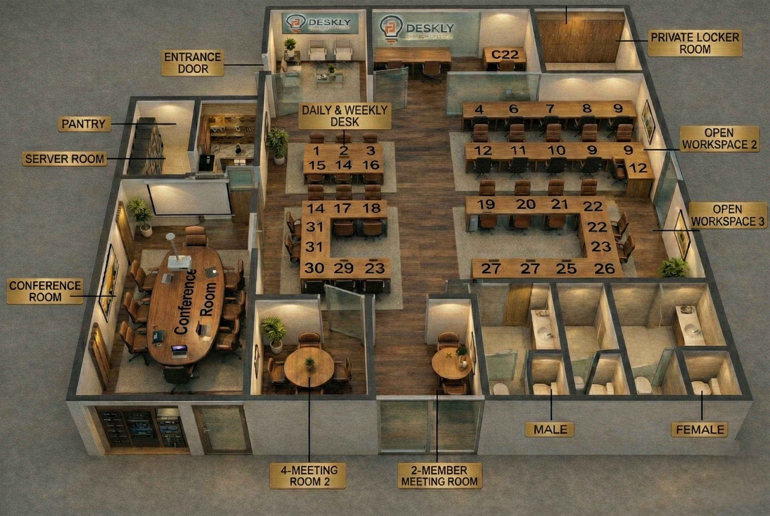 Daily Desk Layout